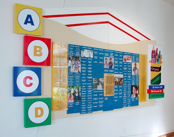 NFP Guadalupe Bulletin Board